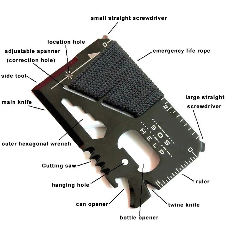 EDC Credit Card Multifunctiona - Multitool Credit Card review and price